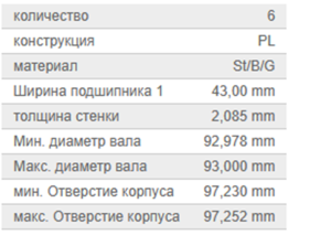 Вкладыши шатунные Scania к-т