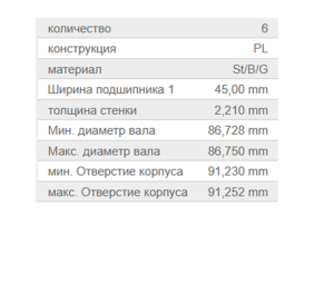 Вкладыши шатунные Scania (к-т) 1 Р