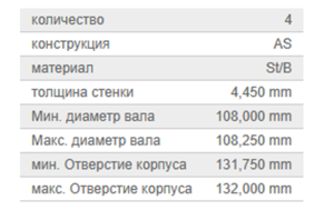 Полукольца упорные коленвала Reno
