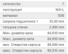 Вкладыши распредвала Scania к-т 