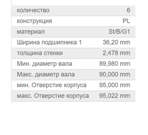 Вкладыши шатунные MAN к-т 