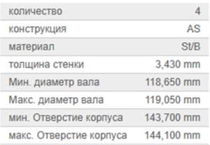 Полукольца упорные коленвала Scania