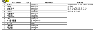 К-т подшипников среднего редуктора Meritor