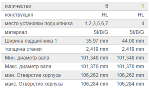 Вкладыши коренные Scania (к-т)