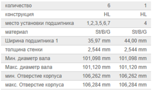 Вкладыши коренные Scania (к-т)