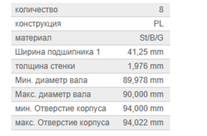 Вкладыши шатунные Scania к-т