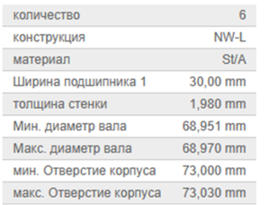 Вкладыши распредвала Scania к-т 