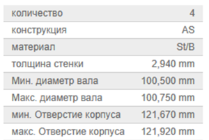 Полукольца упорные коленвала Reno