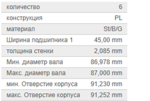 Вкладыши шатунные Scania (к-т) СТД