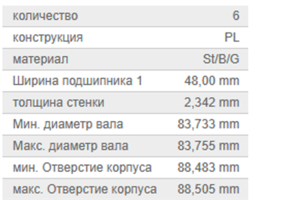 Вкладыши шатунные Scania к-т