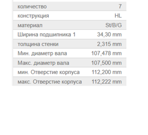 Вкладыши коренные Scania (к-т)