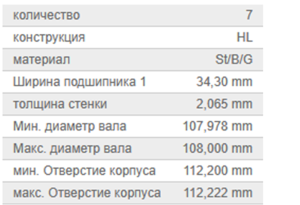 Вкладыши коренные Scania (к-т)